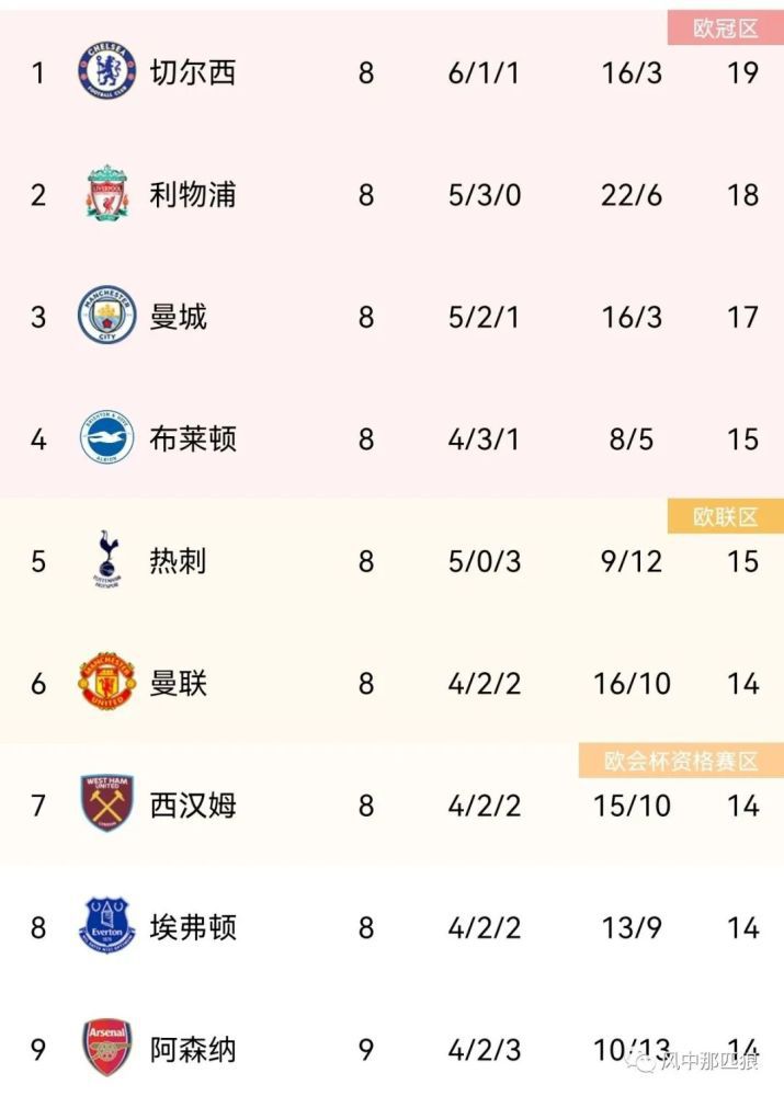 国产精品18久久久久久久久久